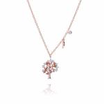 Mothers Day Gift Ideas