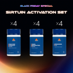 NEW PRODUCT: Sirtuin Activation Set