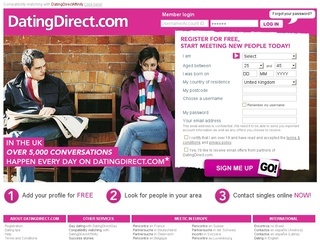 Dating Direct