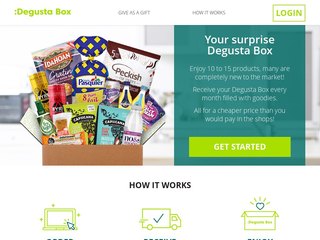 degustabox coupon code